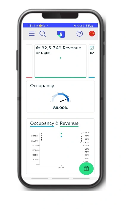 LD Apartments Owners Revenew